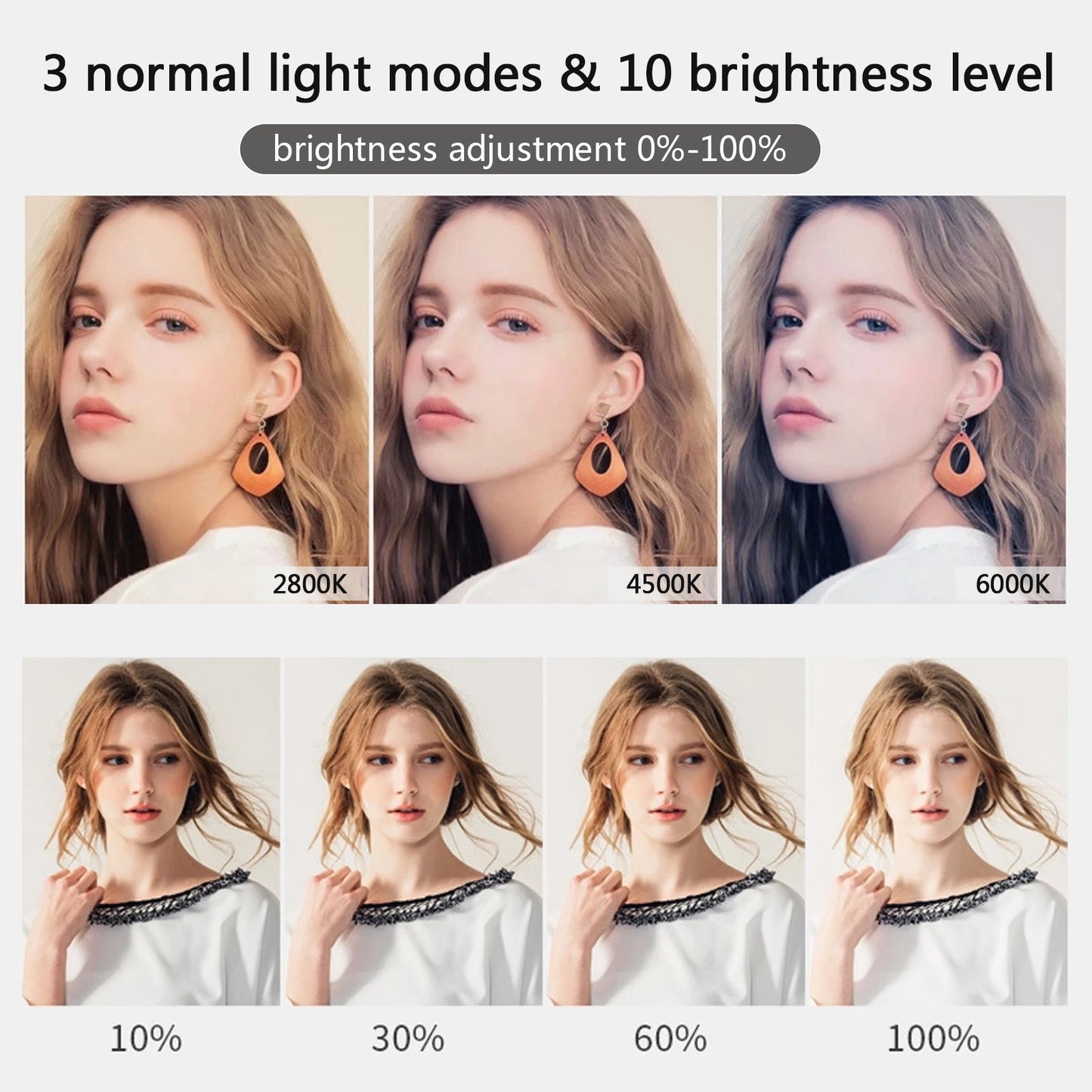 10" LED Ring Light with 5ft Tripod Stand