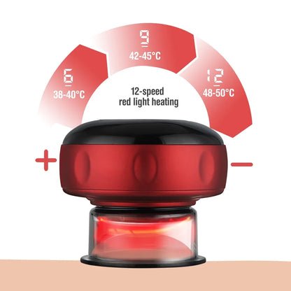 Vacuum Cupping and Scraping Massage Device