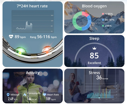 Multifunction COLMI R10 Smart Ring