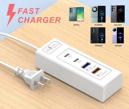 Multiport Charger