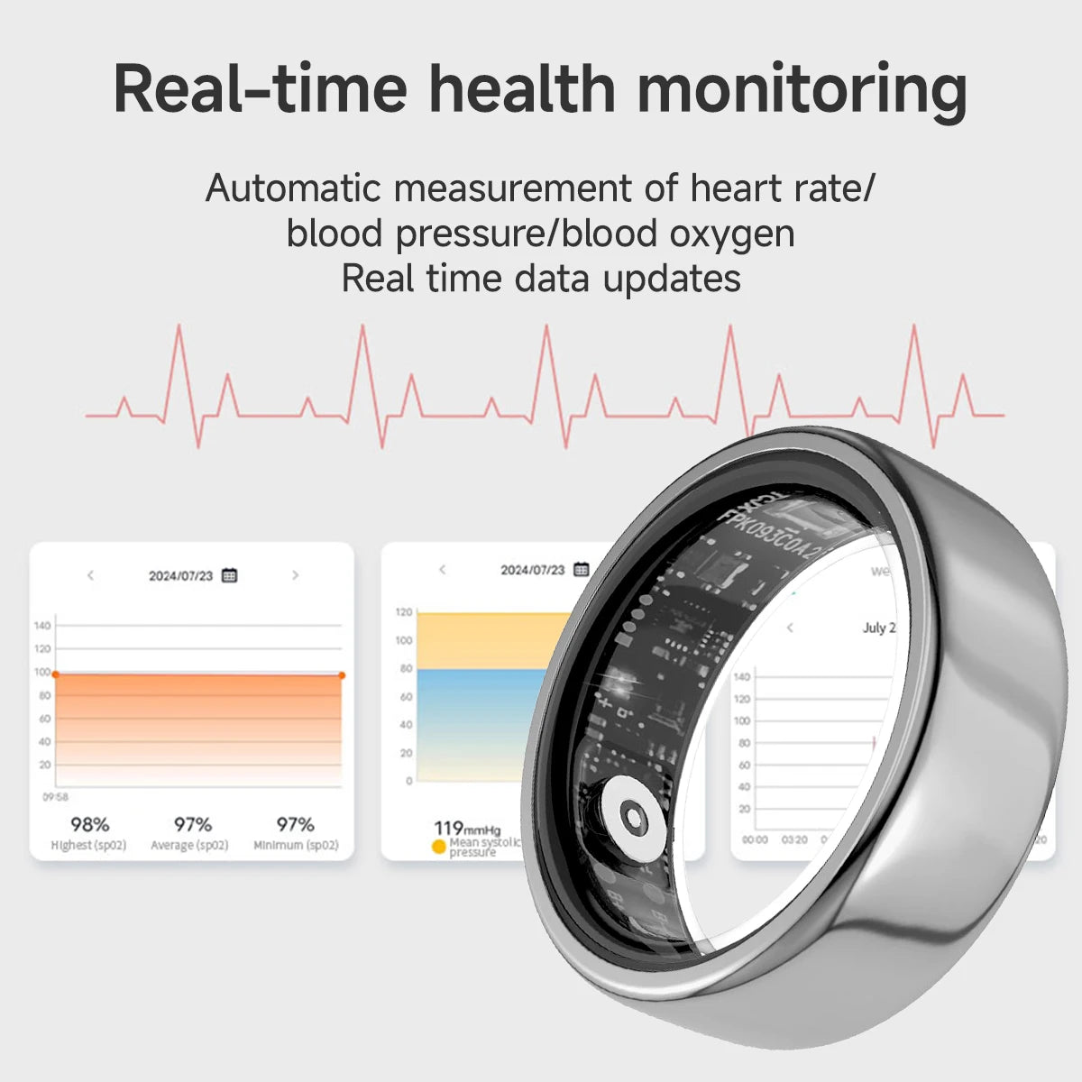 Multifunction Smart Ring Monitor