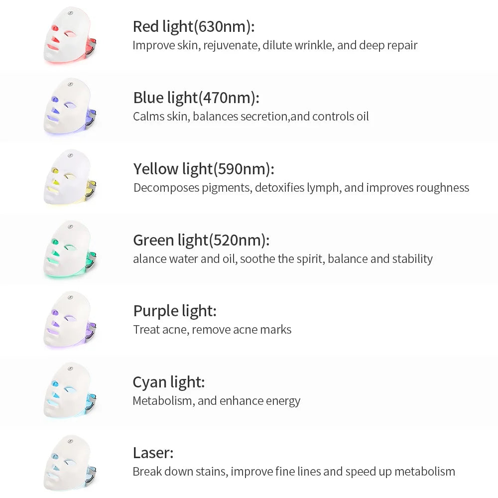 7 Color Red Light Therapy Facial Mask