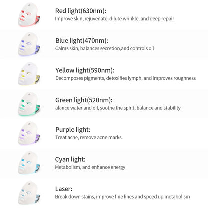 7 Color Red Light Therapy Facial Mask