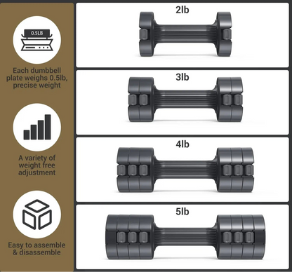 6 In 1 Adjustable Dumbbell Set of 2 (2lb-5lb)