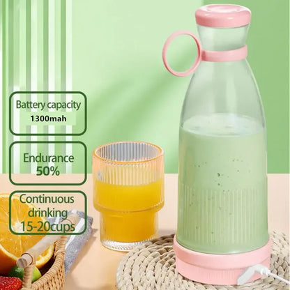 Loop Handle Mini Portable Blender
