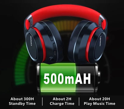 Lenovo HD200 Bluetooth Headphones