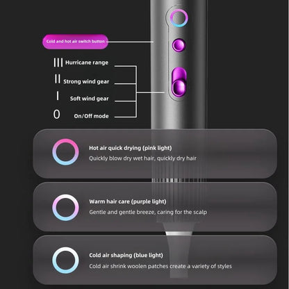 High-Speed Ion Hair Dryer
