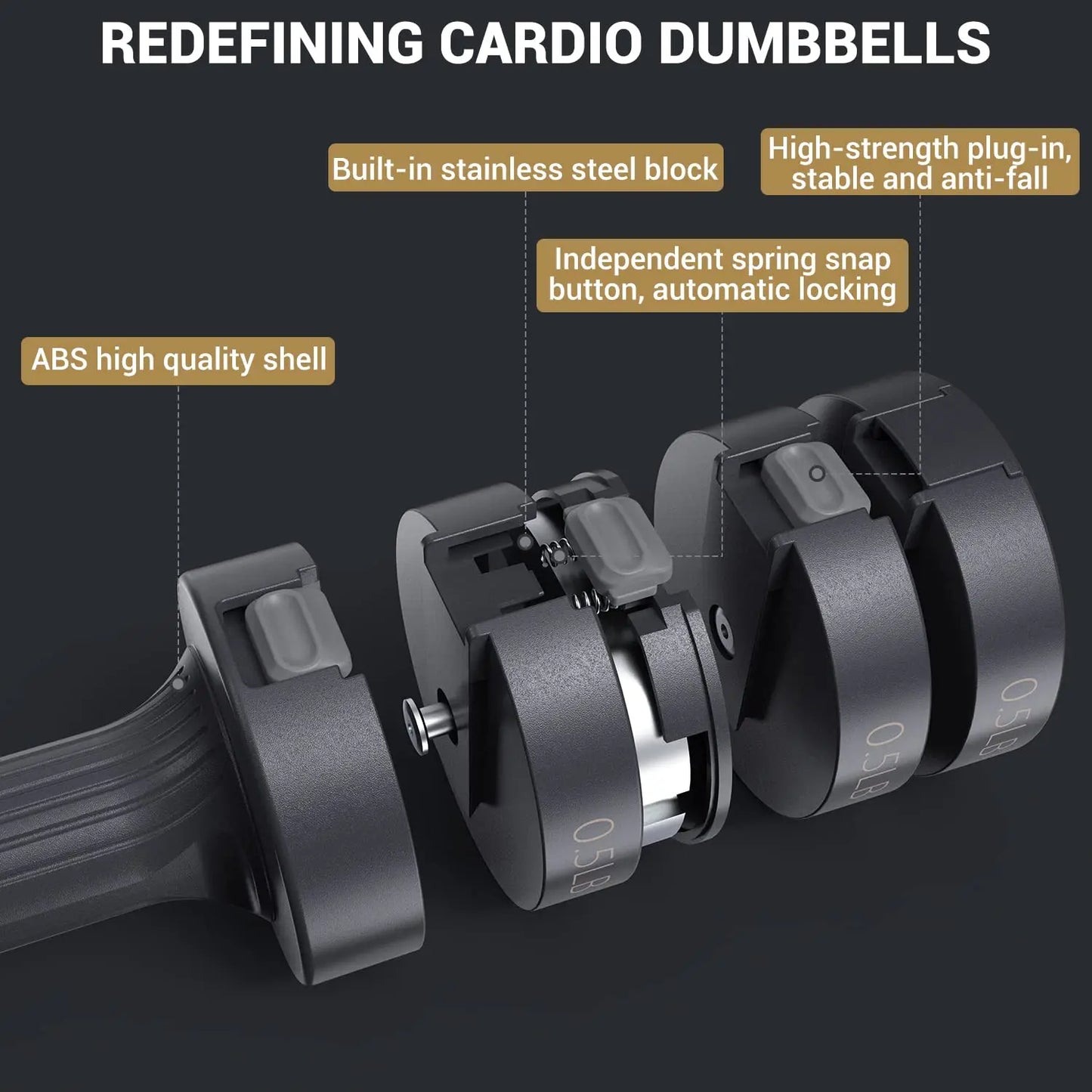 6 In 1 Adjustable Dumbbell Set of 2 (2lb-5lb)