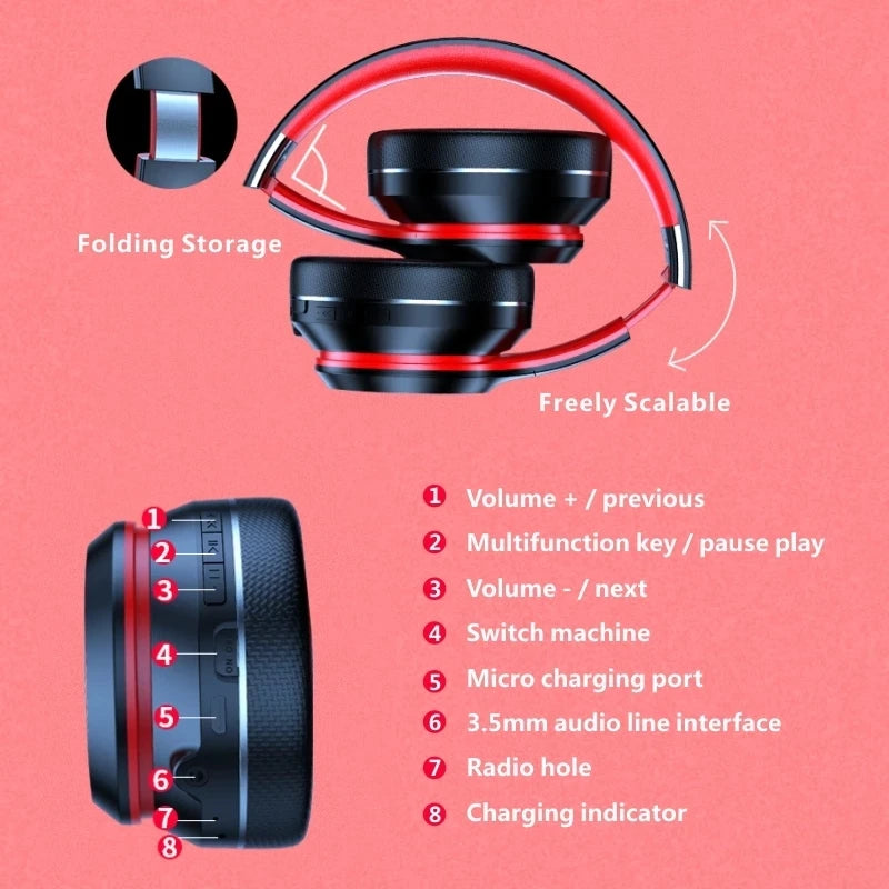 Lenovo HD200 Bluetooth Headphones