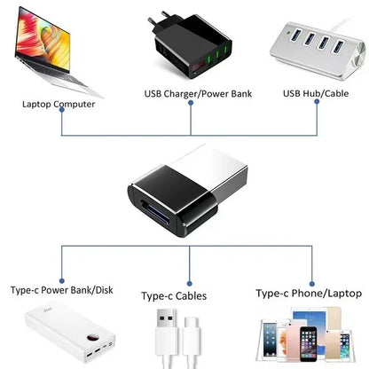 Mini Charging Adapter (USB To Type C)