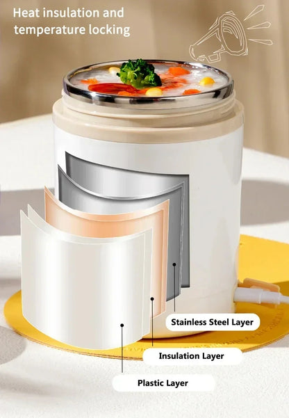 Electric Heating Container