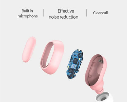 Perfect Pastels E7S Sport Waterproof Earbuds