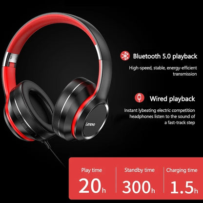 Lenovo HD200 Bluetooth Headphones