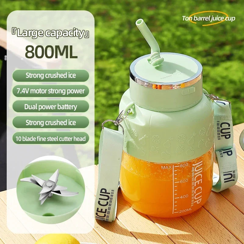 Wireless Blender Bucket