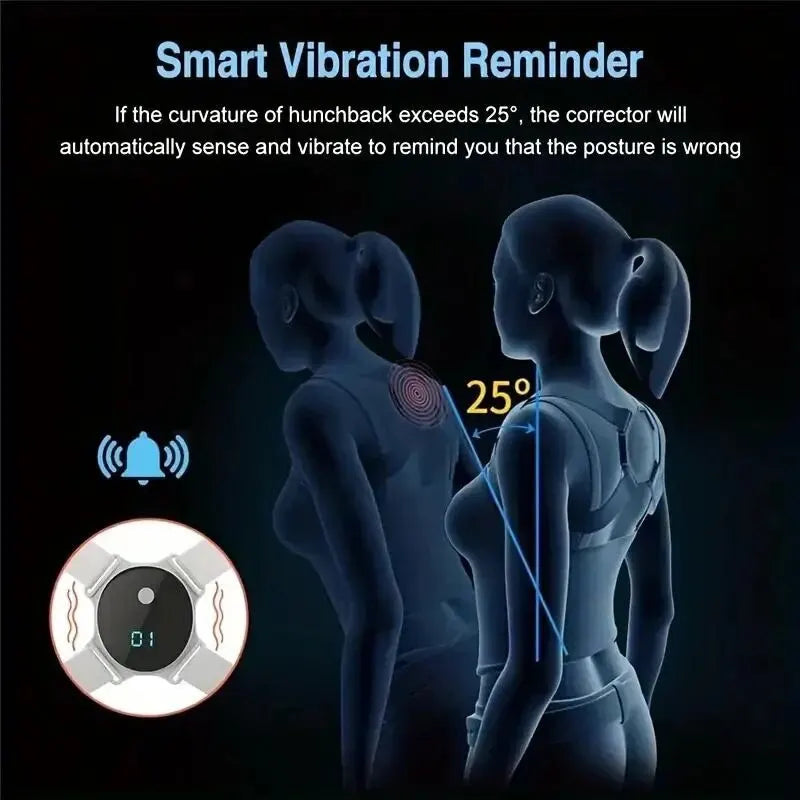 Intelligent Posture Correction Device